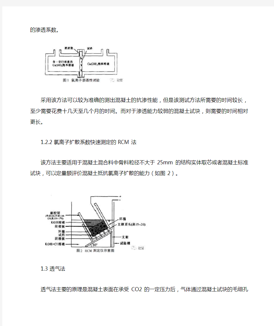 混凝土抗渗性试验方法