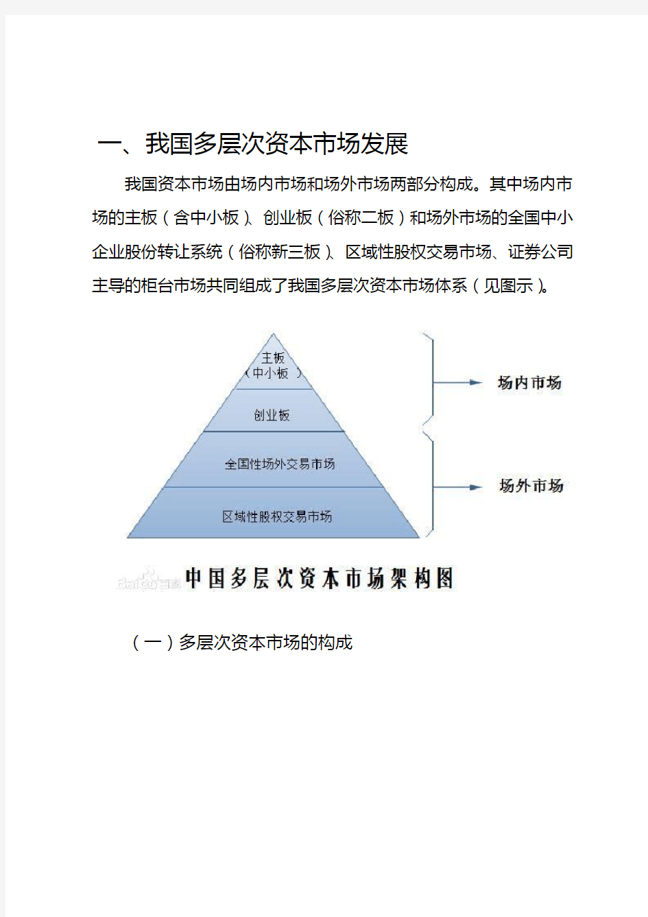 我国多层次资本市场发展.