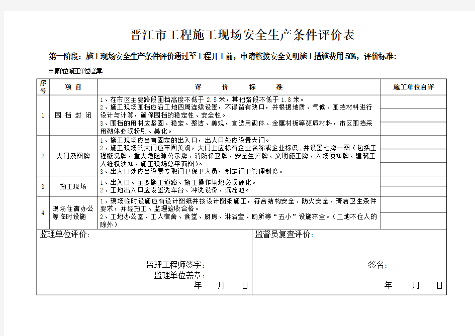 安全文明施工措施费申请书