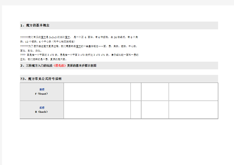 三阶魔方简易教程—A版