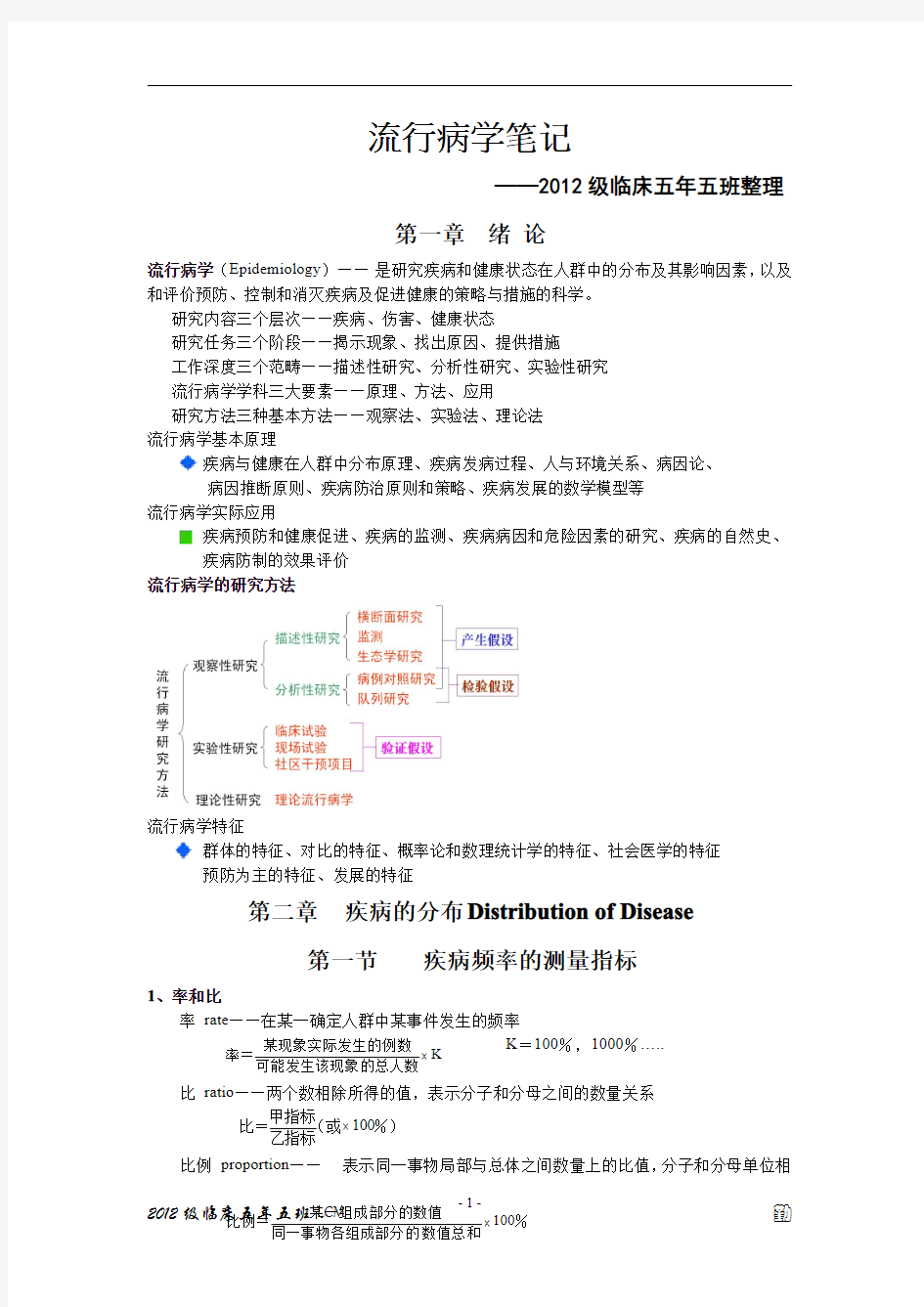 流行病学重点总结 流行病学笔记(期末考研复试)