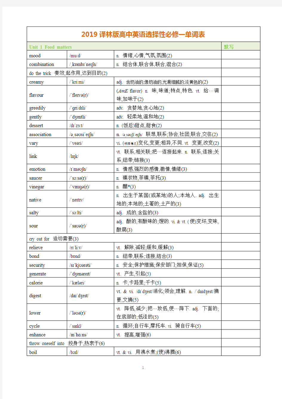 2019译林版高中英语选择性必修一单词表