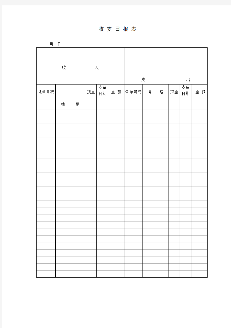 收支日报表格式