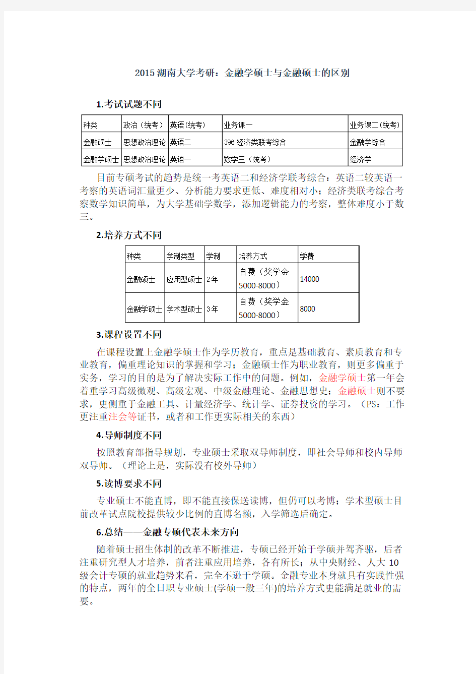 2015湖南大学考研：金融学硕士与金融硕士的区别先看