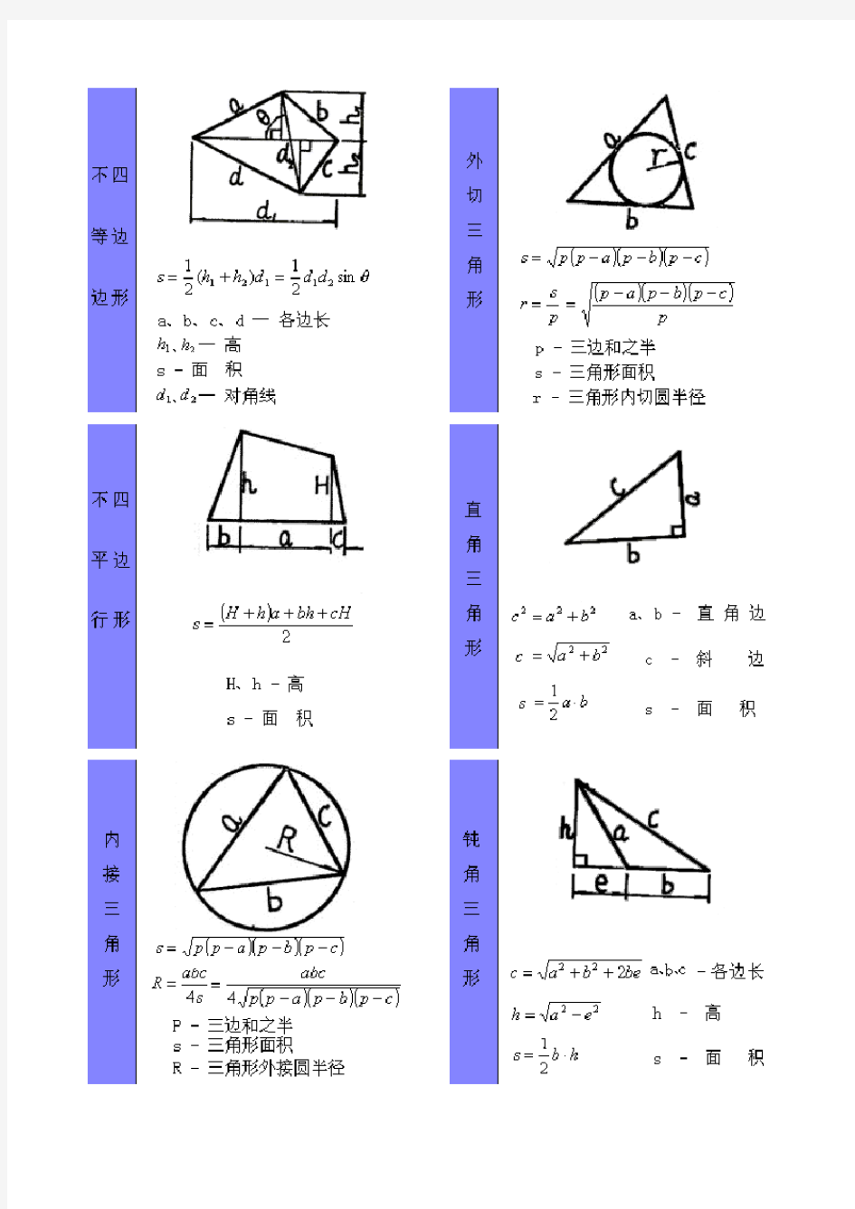 几何图形计算公式大全84570