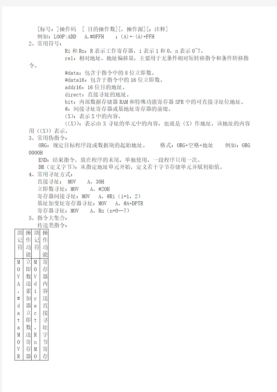 快速入门单片机大全语言