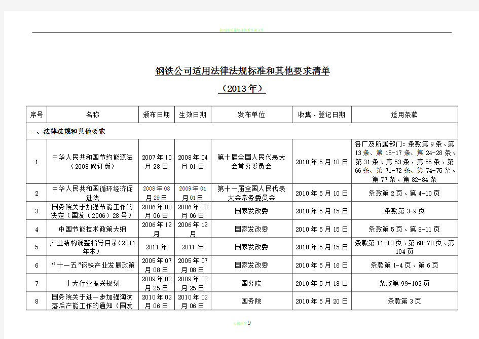 钢铁公司适用法律法规标准和其他要求清单