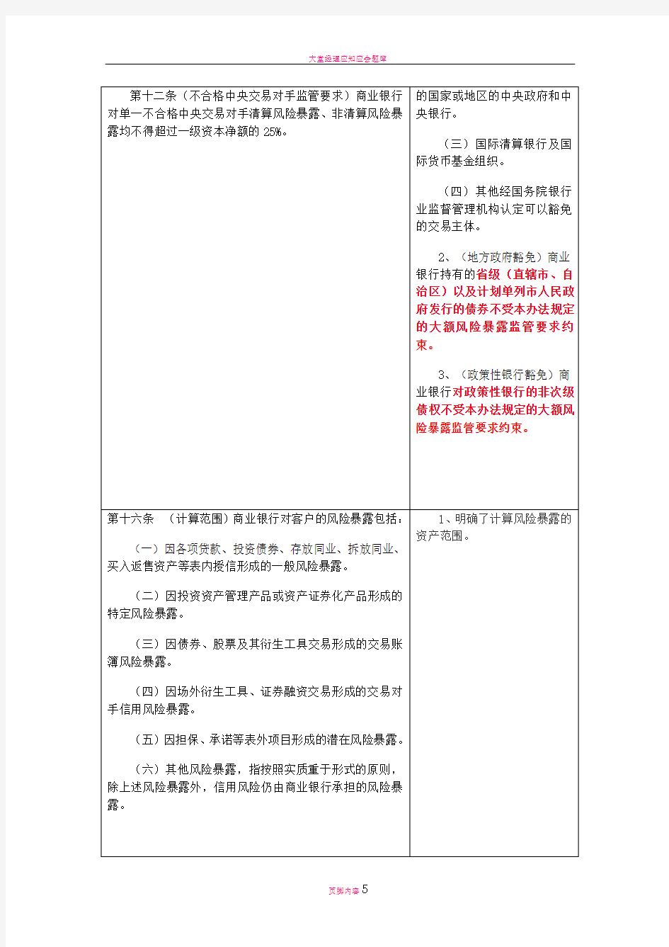 商业银行大额风险暴露管理办法逐条解读