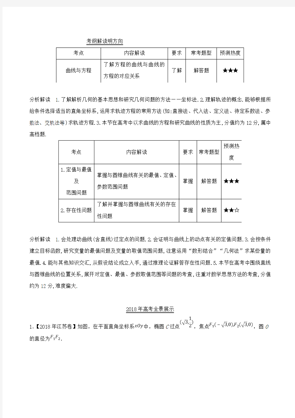 专题20圆锥曲线的综合问题-2016-2018年高考数学(理)试题分项版解析