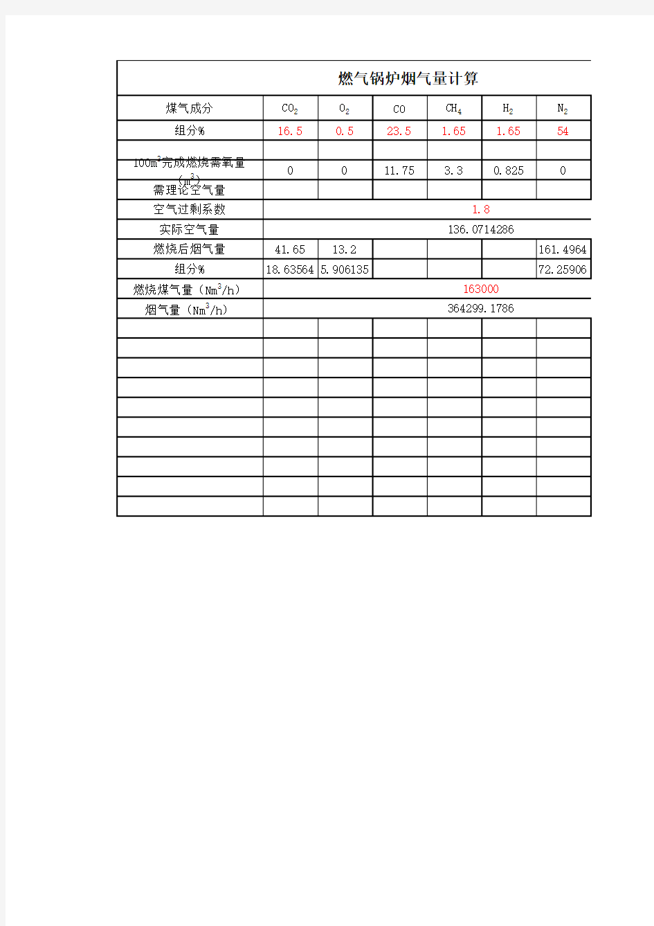 煤气锅炉烟气量简易计算