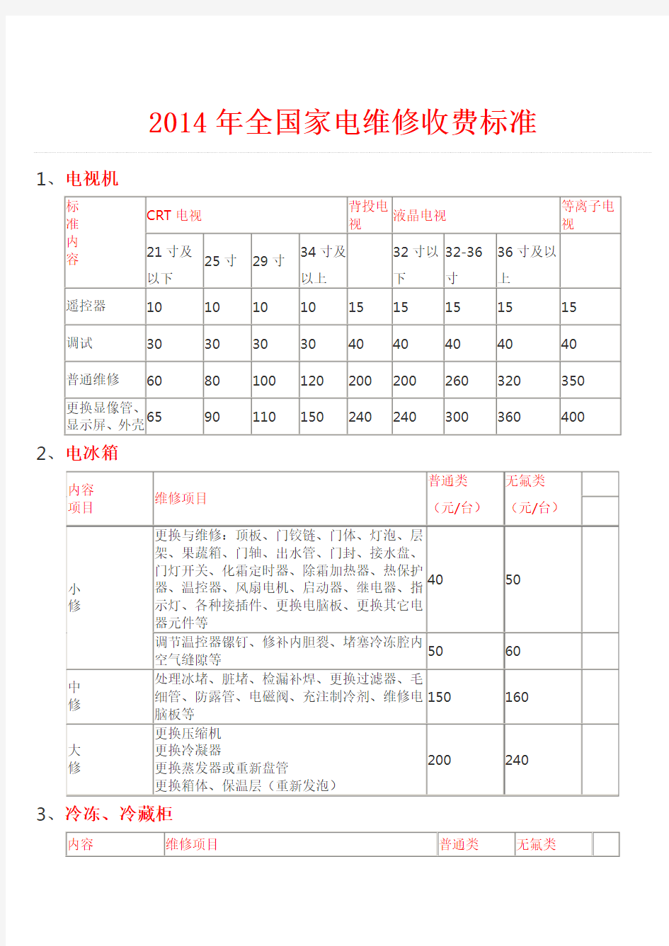 2014学年家电维修收费标准