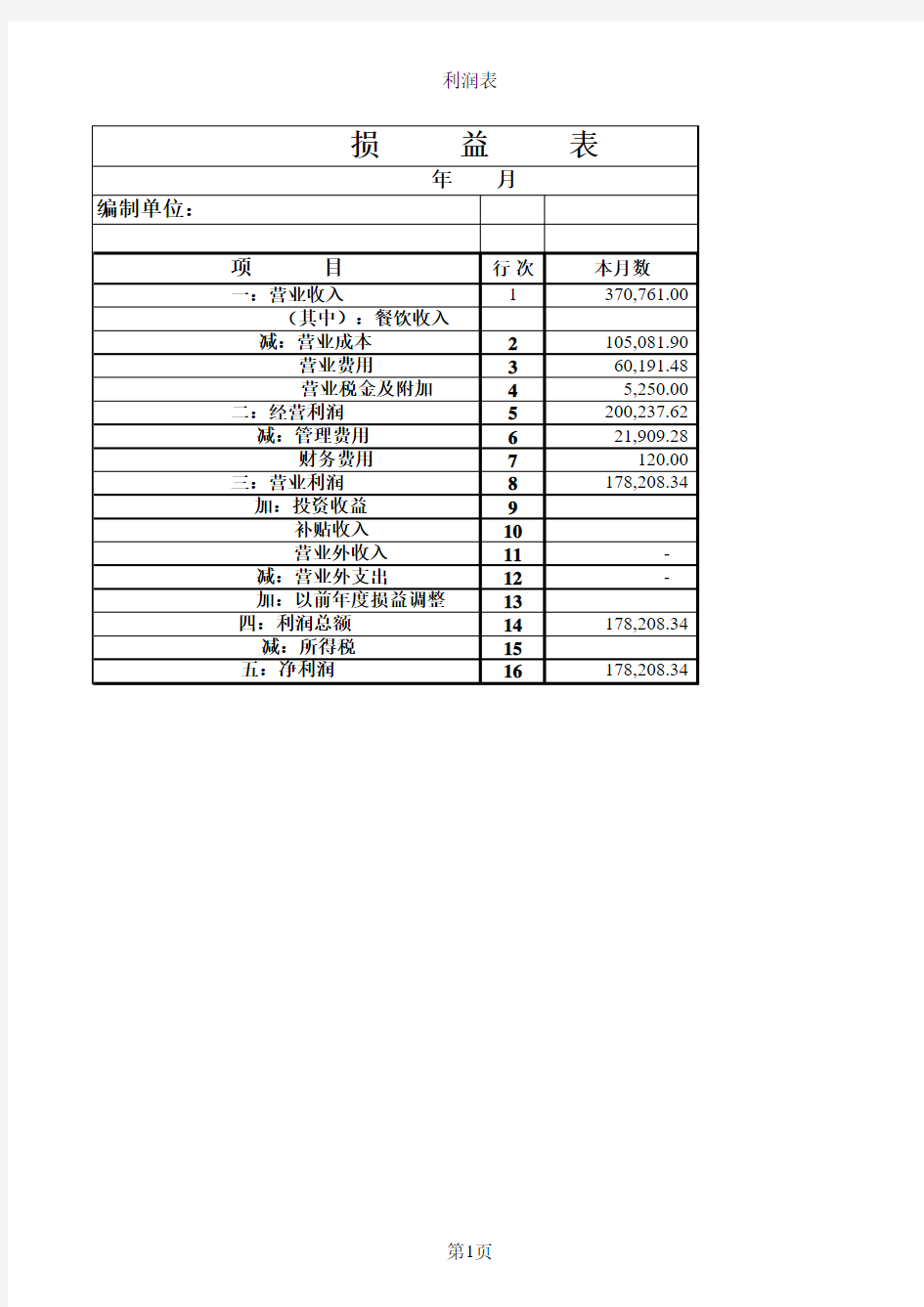 会计报表自动汇总表