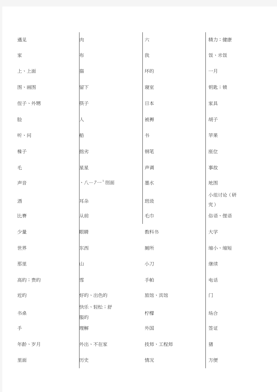 新编日语第一册单词默写表1-15