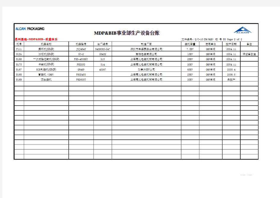 GMP车间生产设备及辅助设备台帐