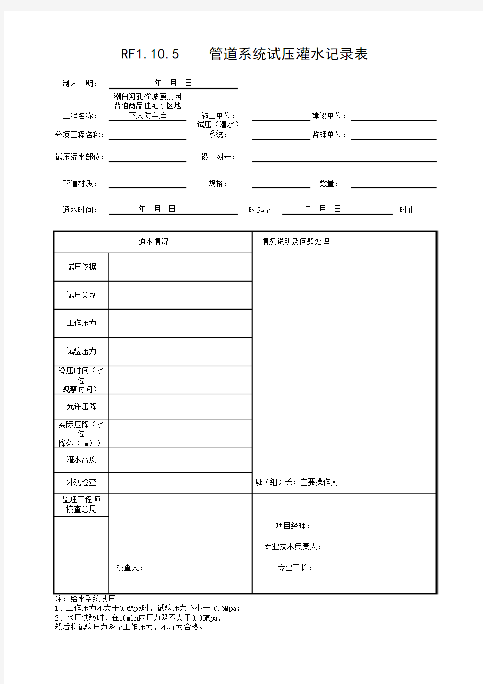 001-1.10.5  管道系统试压灌水记录表