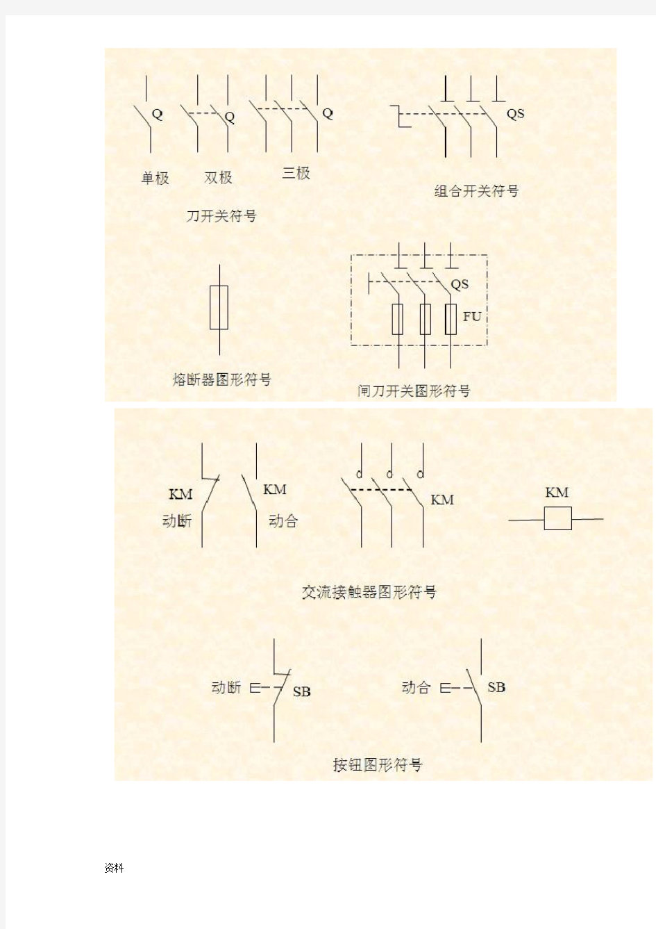 电气图形符号(大全)