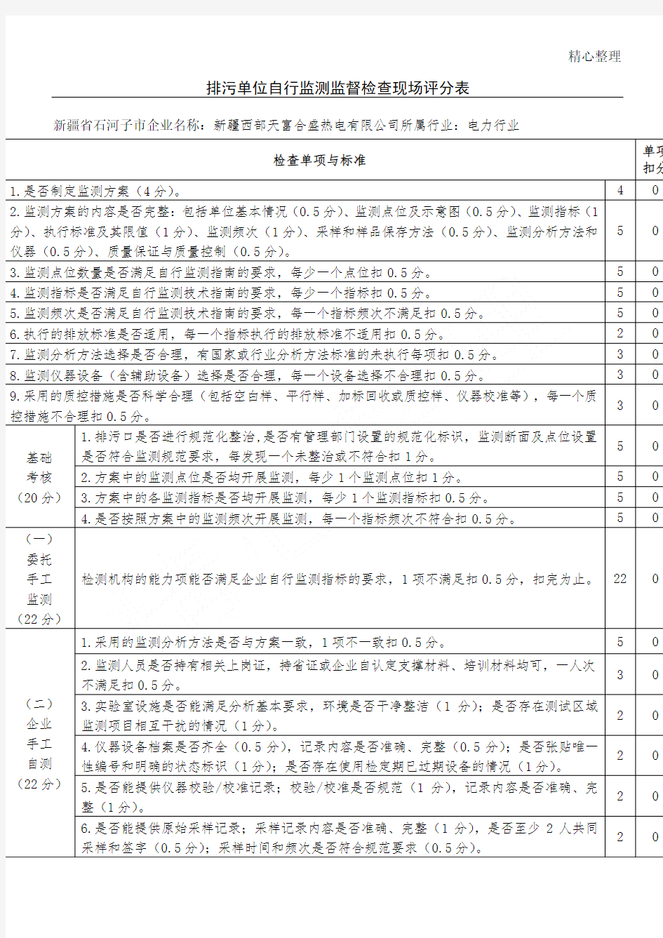 2018年排污单位自行监测监督检查现场评分表及报告-新(1)