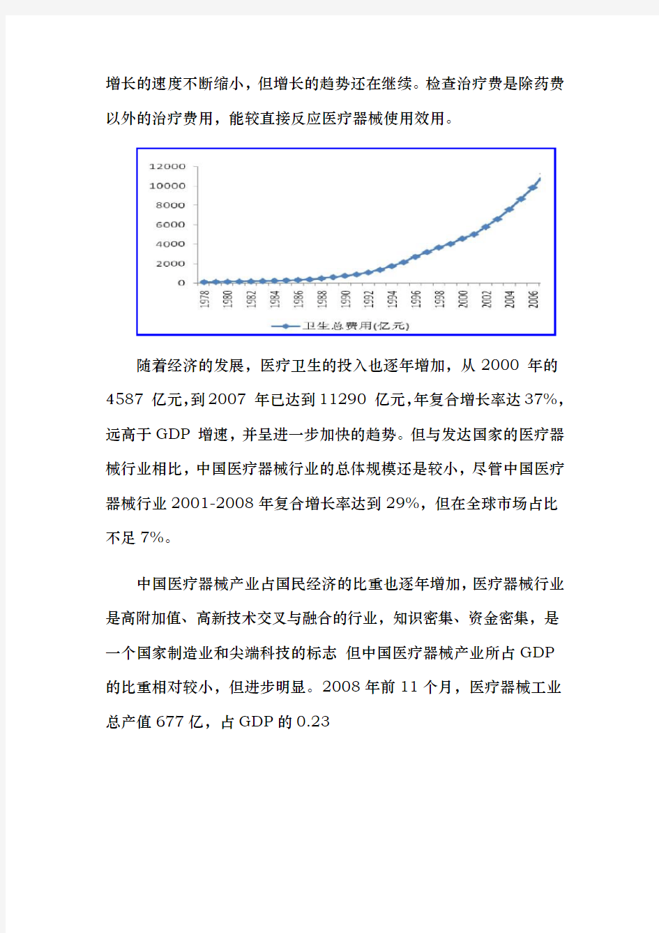 中国医疗器械行业分析报告