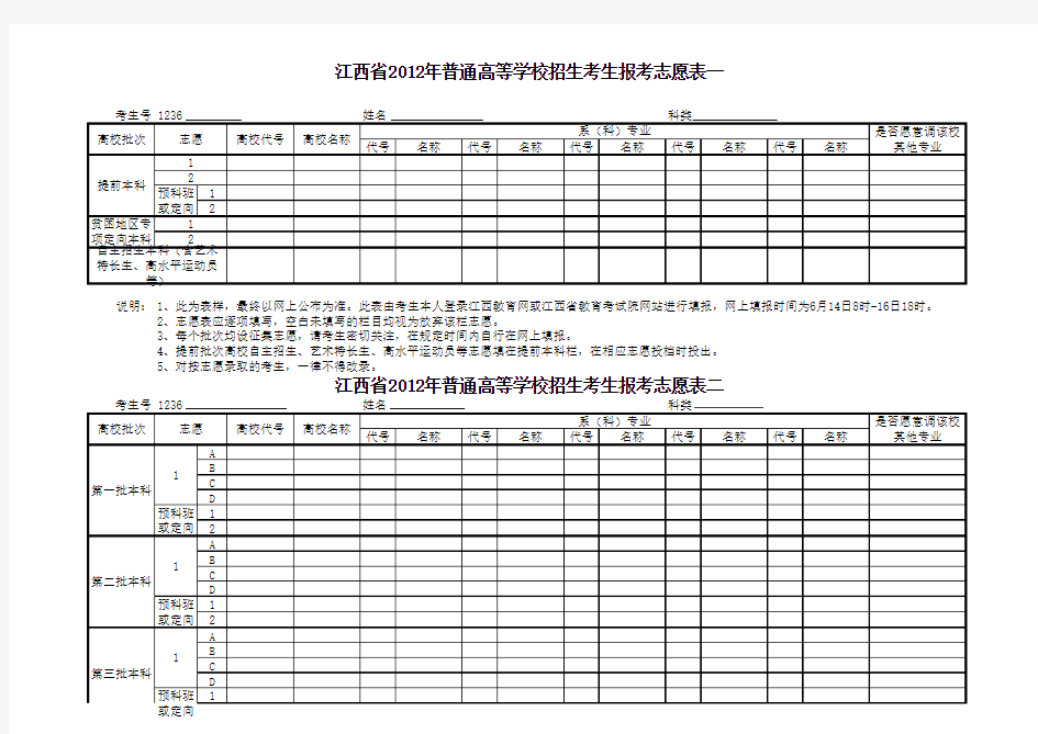 江西省高考志愿填报样本