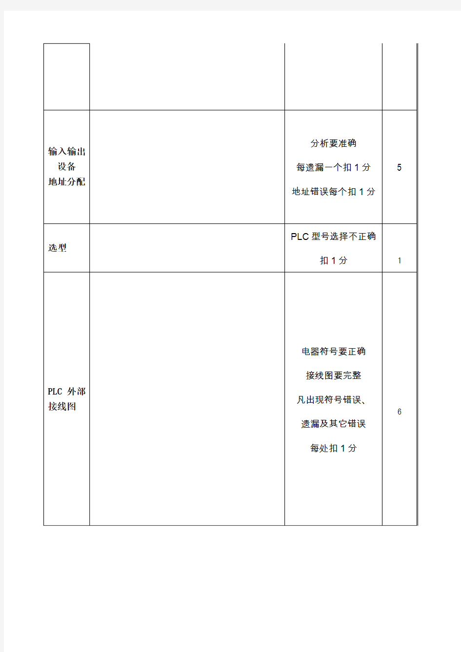 继电器控制系统的PLC控制