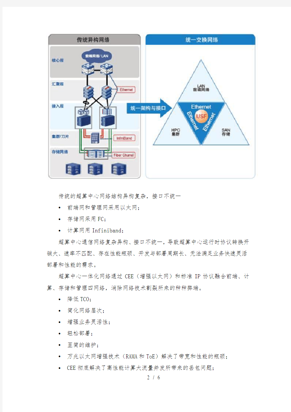 H3C超级计算中心网络安全解决方案