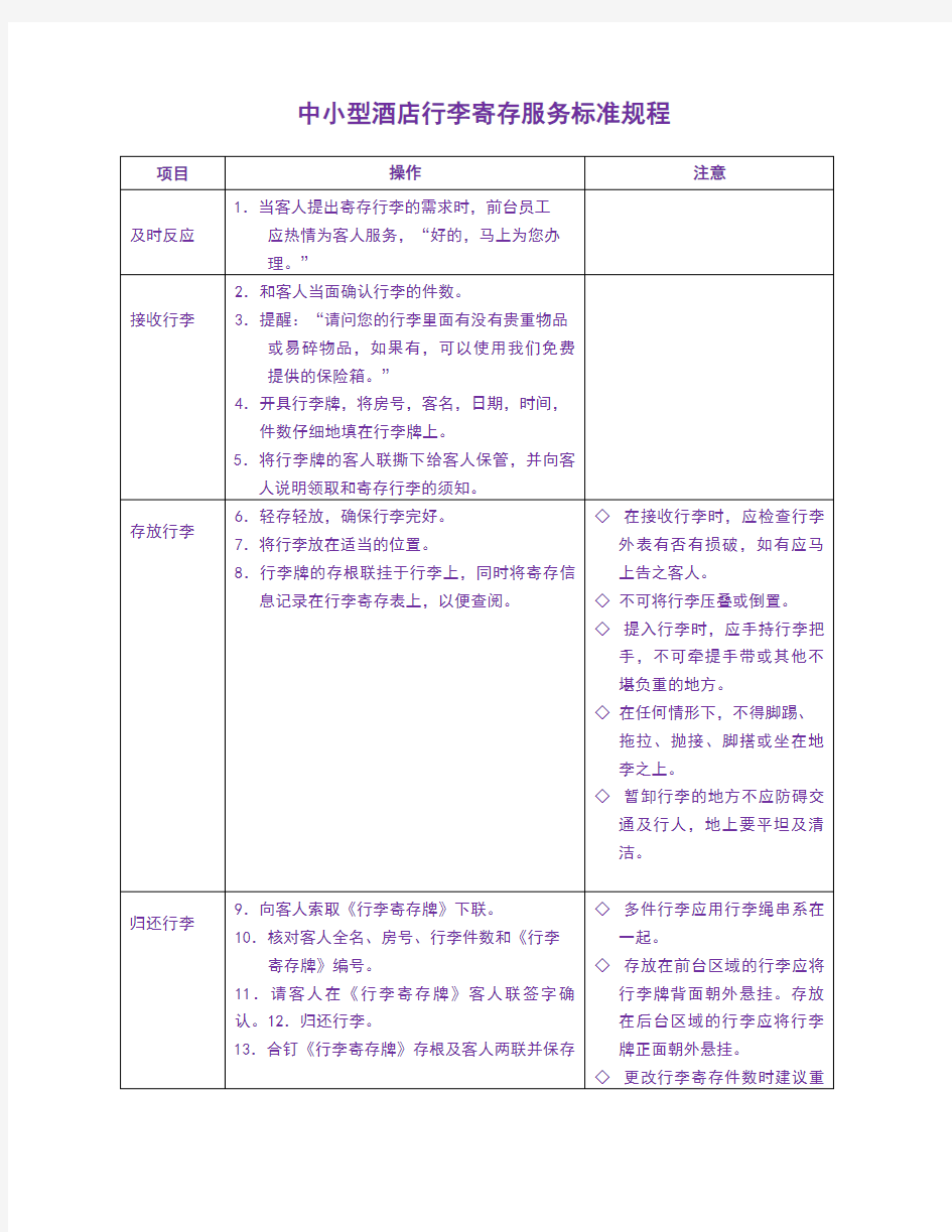 中小型酒店行李寄存服务标准规程