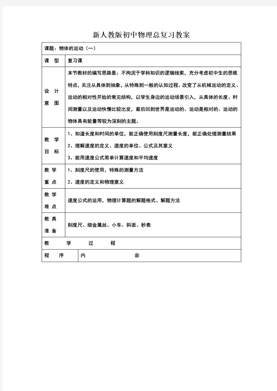 新人教版初中物理总复习专题教案