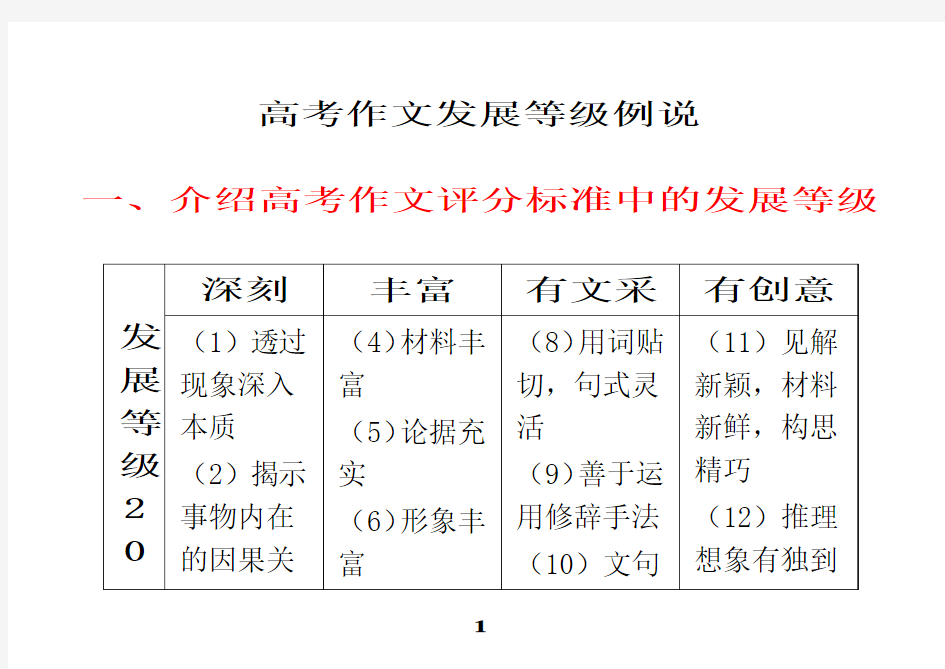 高考作文发展等级例说