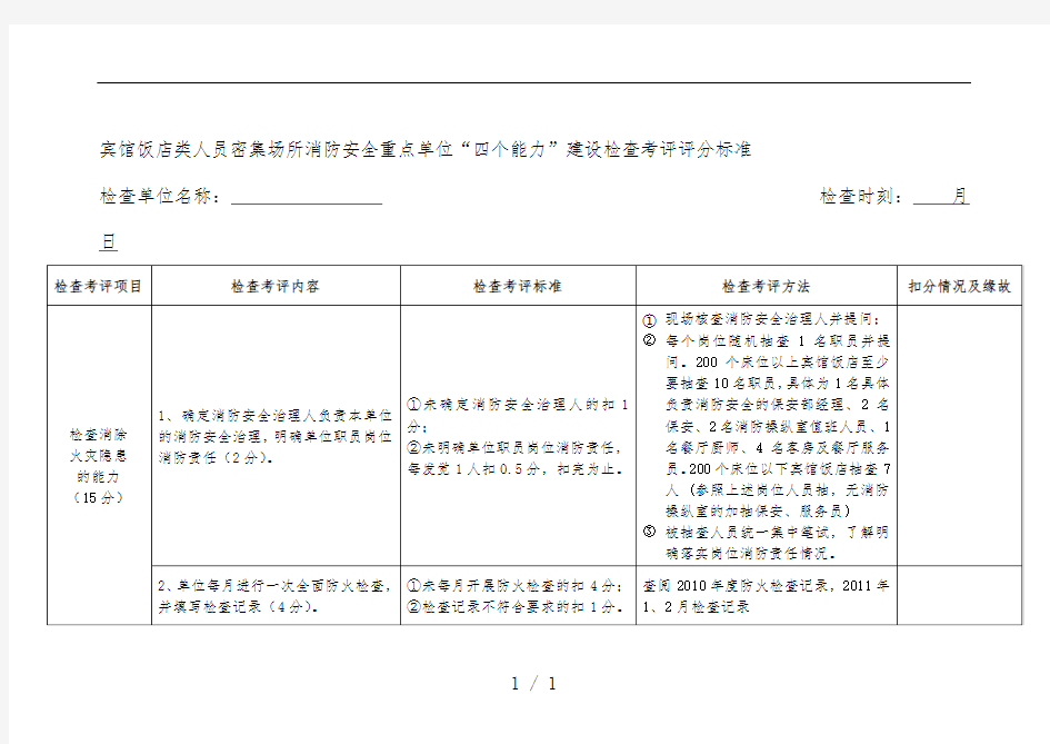 宾馆饭店“四个能力”建设检查考评评分标准