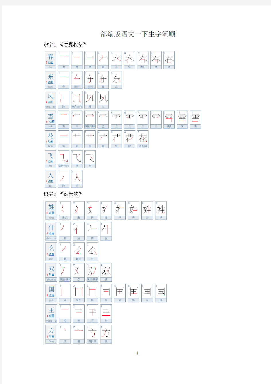 部编版语文一年级下册生字笔顺(带笔画名称)