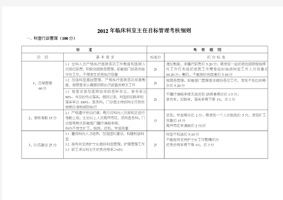 临床科室主任目标管理考核细则