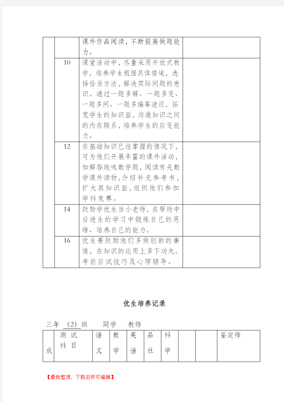 优生培养记录(完整资料).doc