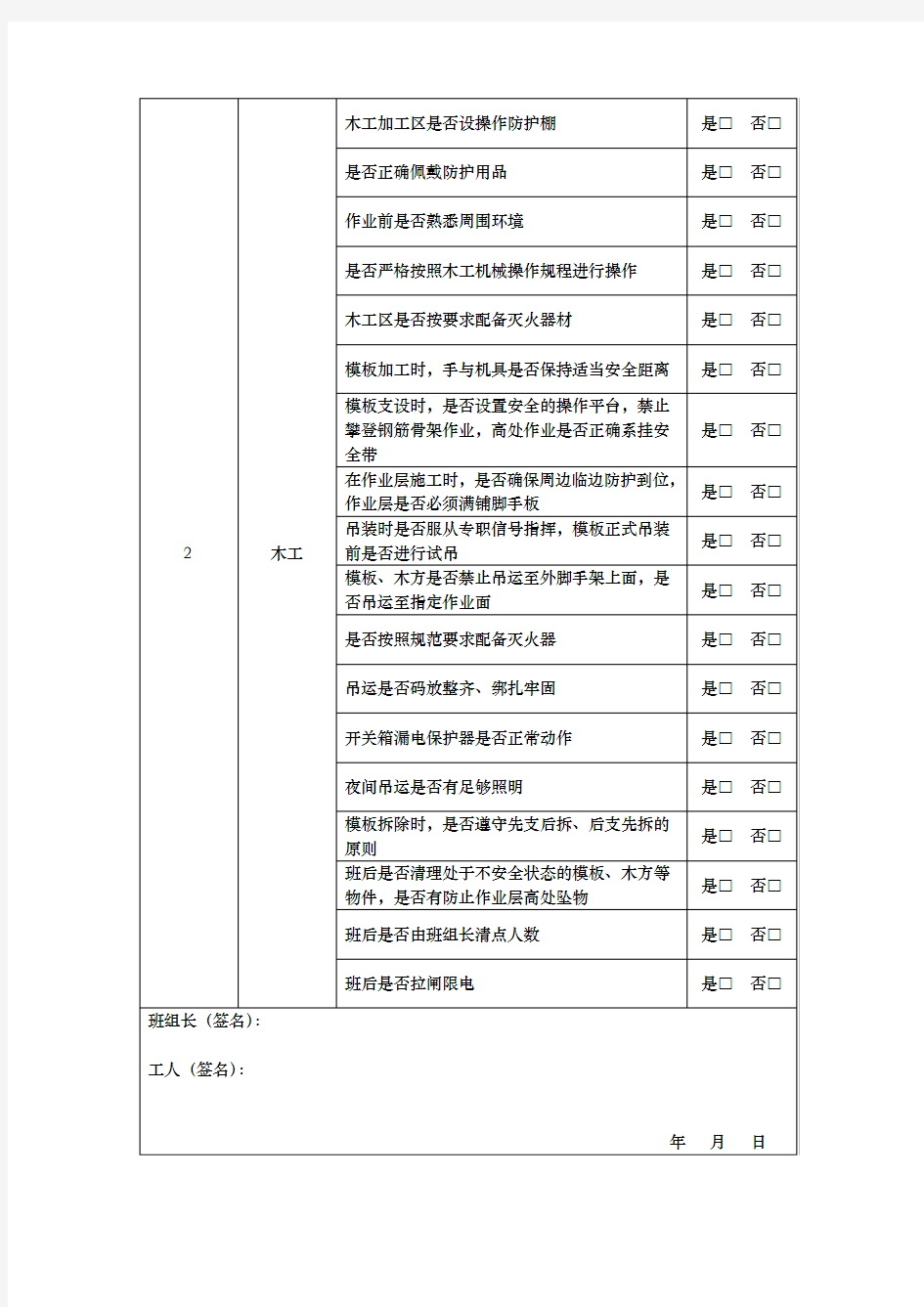 隐患排查记录表