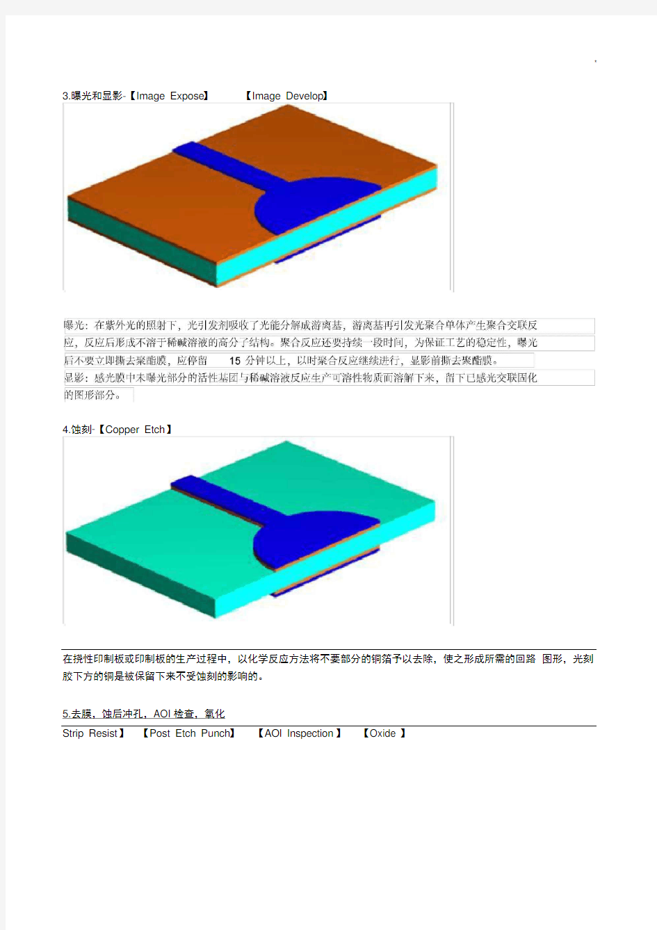 印刷电路板的制作过程