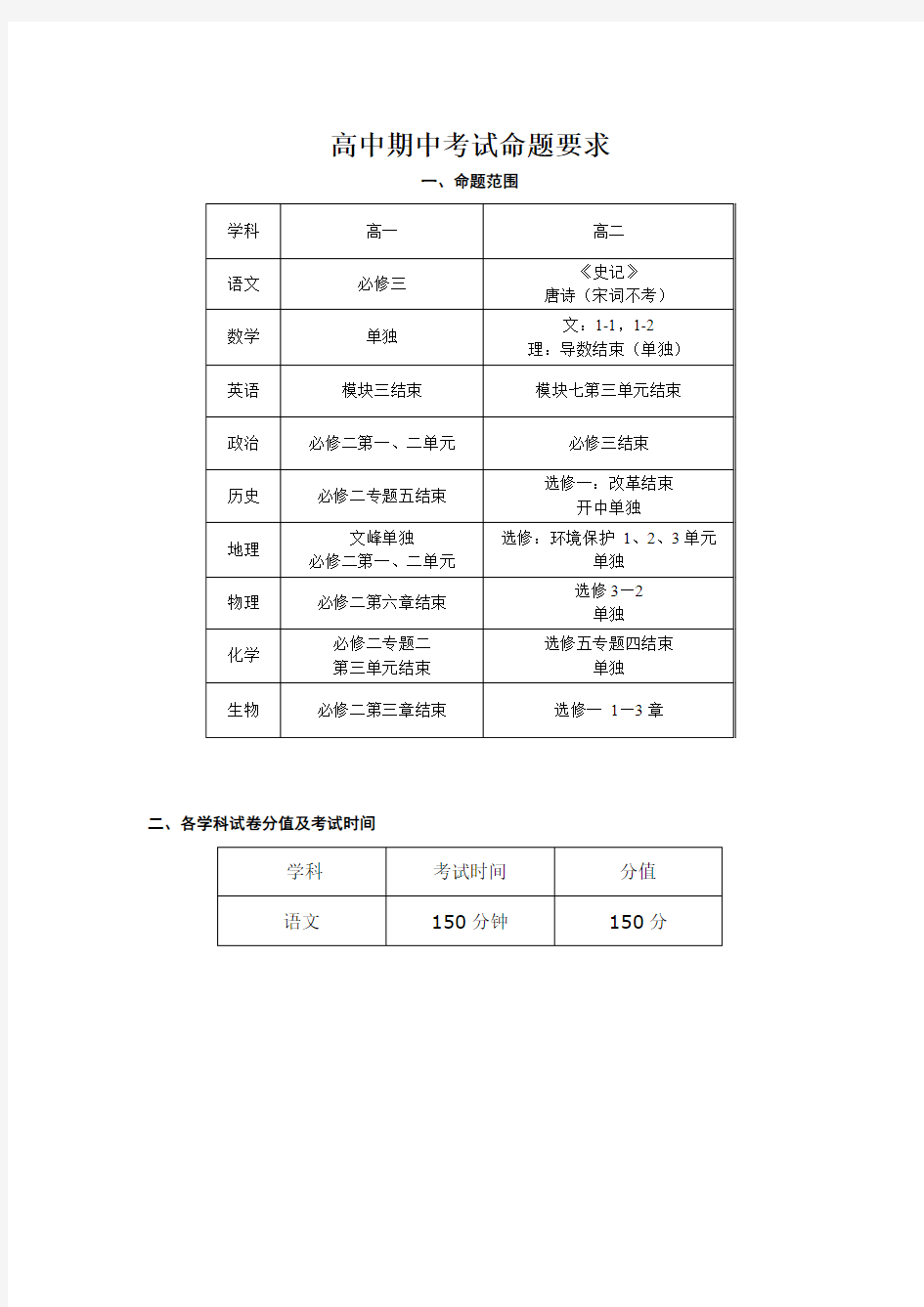 高中期中考试命题要求