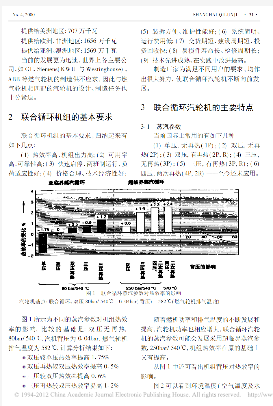 国外燃气_蒸汽联合循环汽轮机