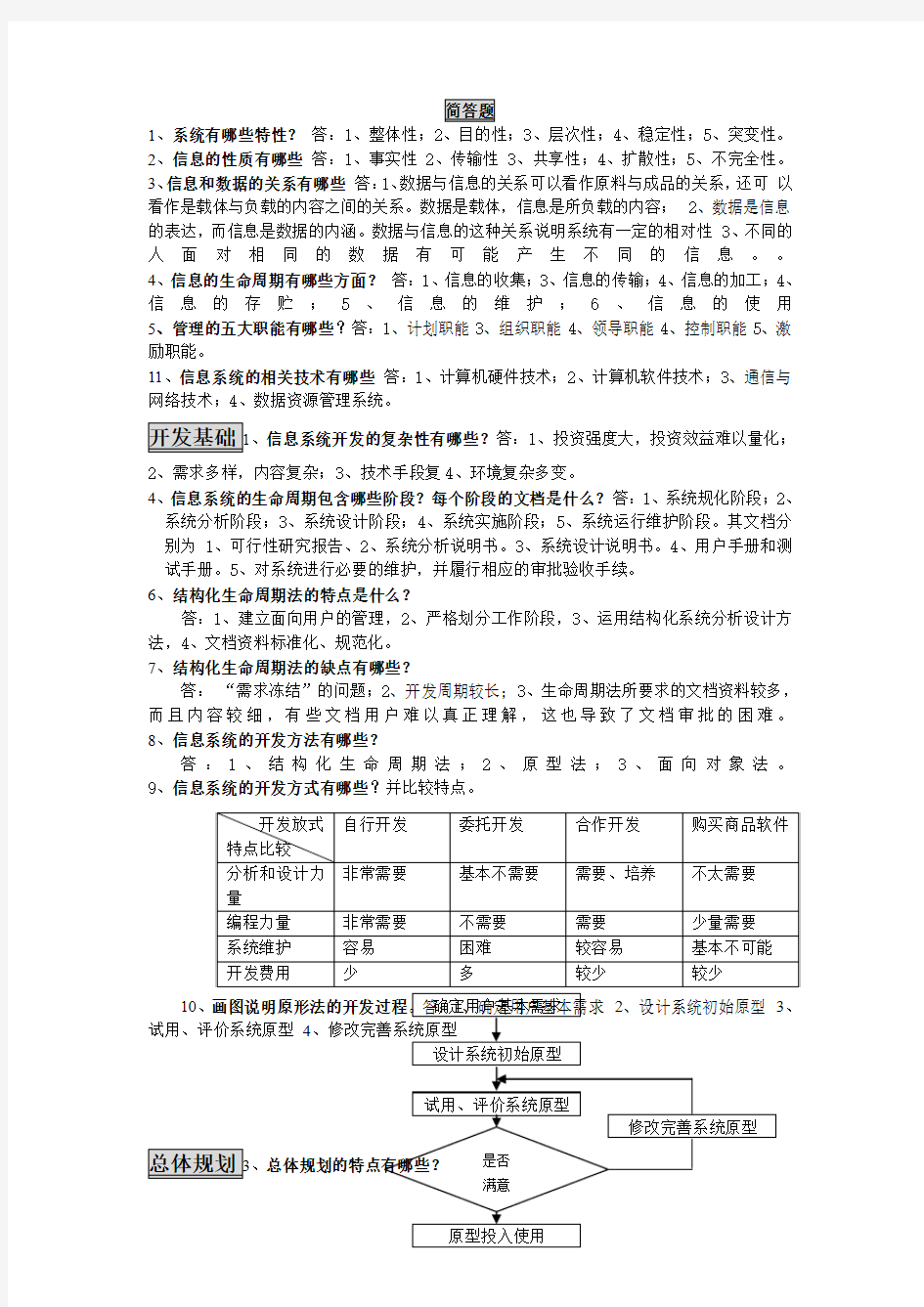 管理信息系统   简答题