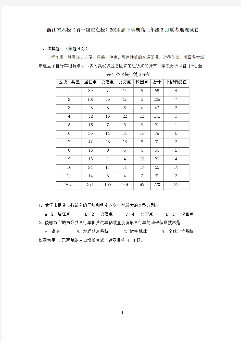 浙江省六校(省一级重点校)2014届下学期高三年级3月联考地理试卷