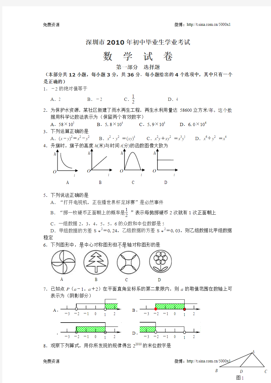 2010年深圳中考数学试题及答案