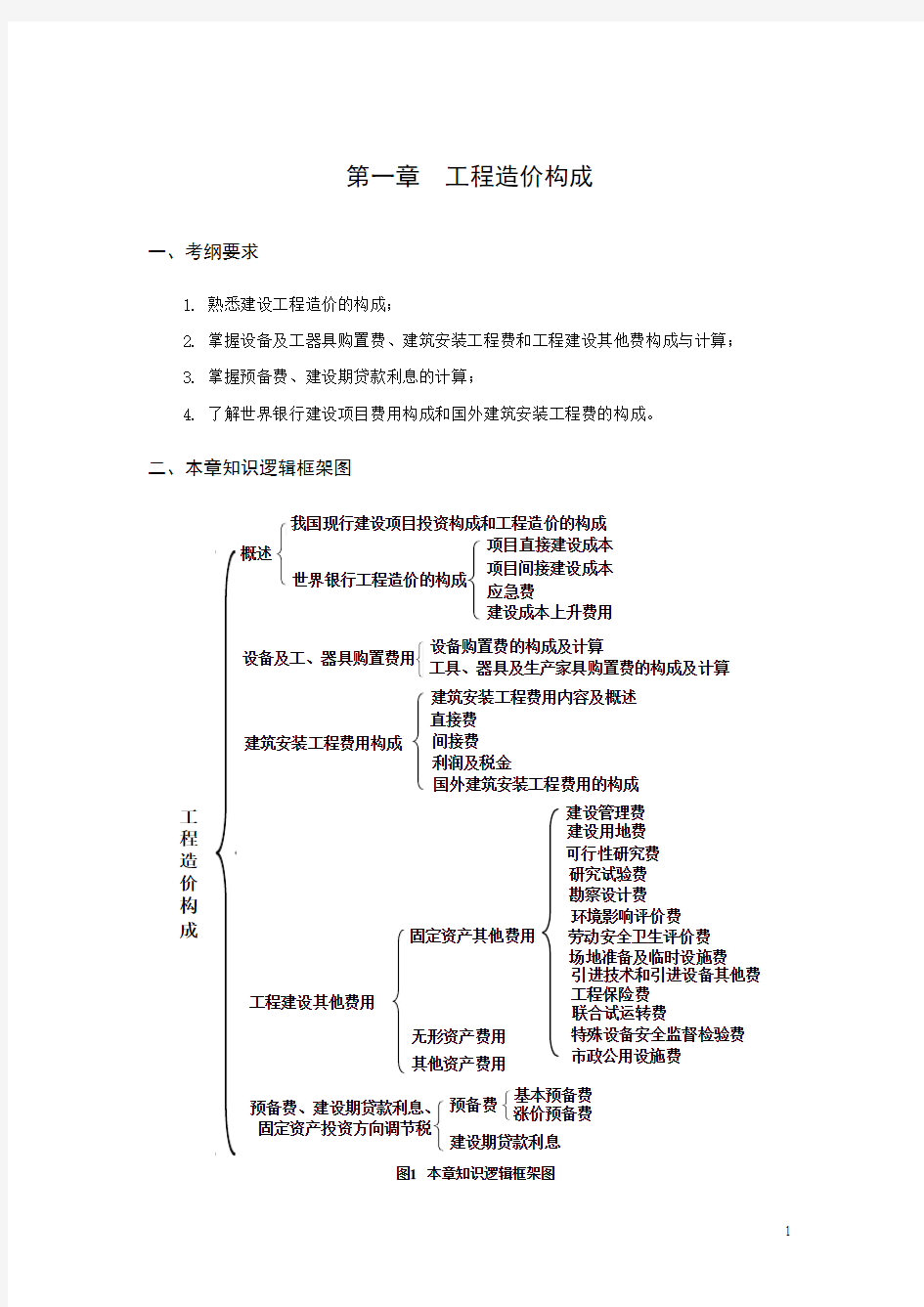 工程造价师计控冲刺讲义