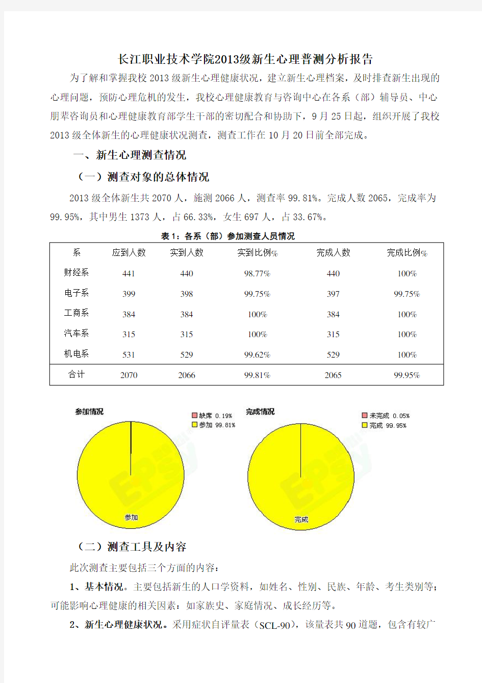 级新生心理普测分析报告