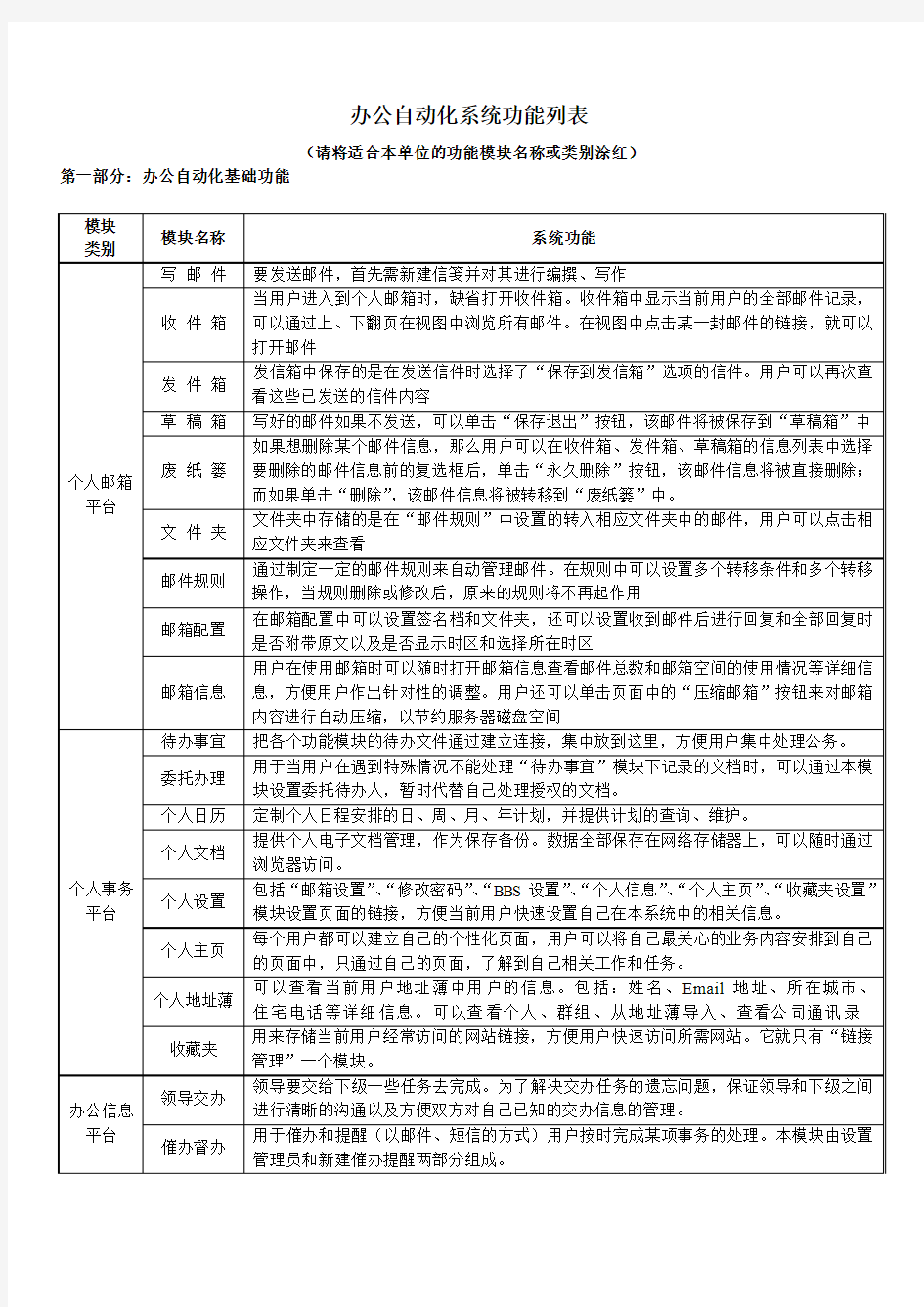 办公自动化系统三个层次