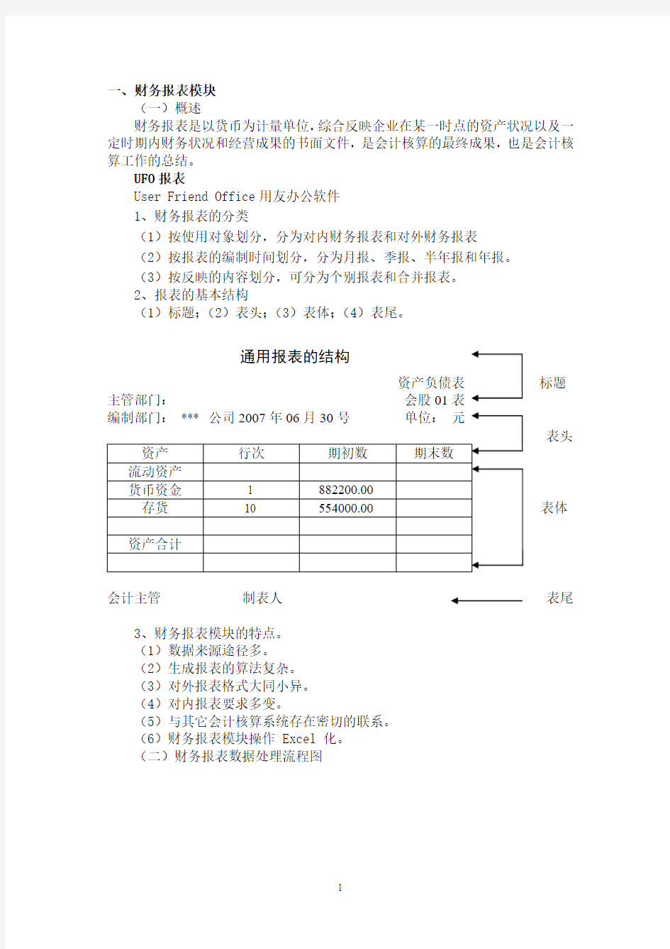 财务模块