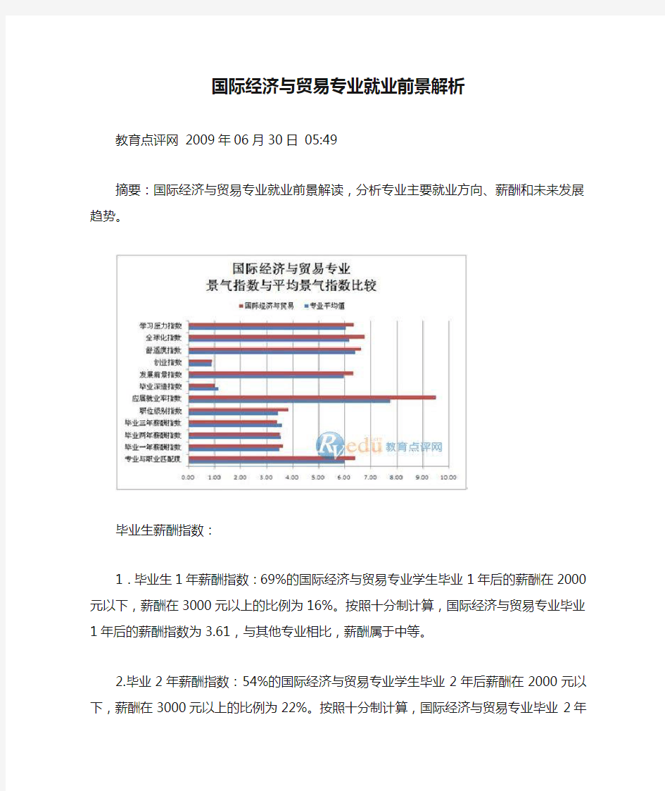 国际经济与贸易专业就业前景解析