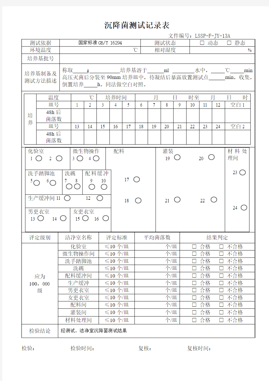 沉降菌测试记录表