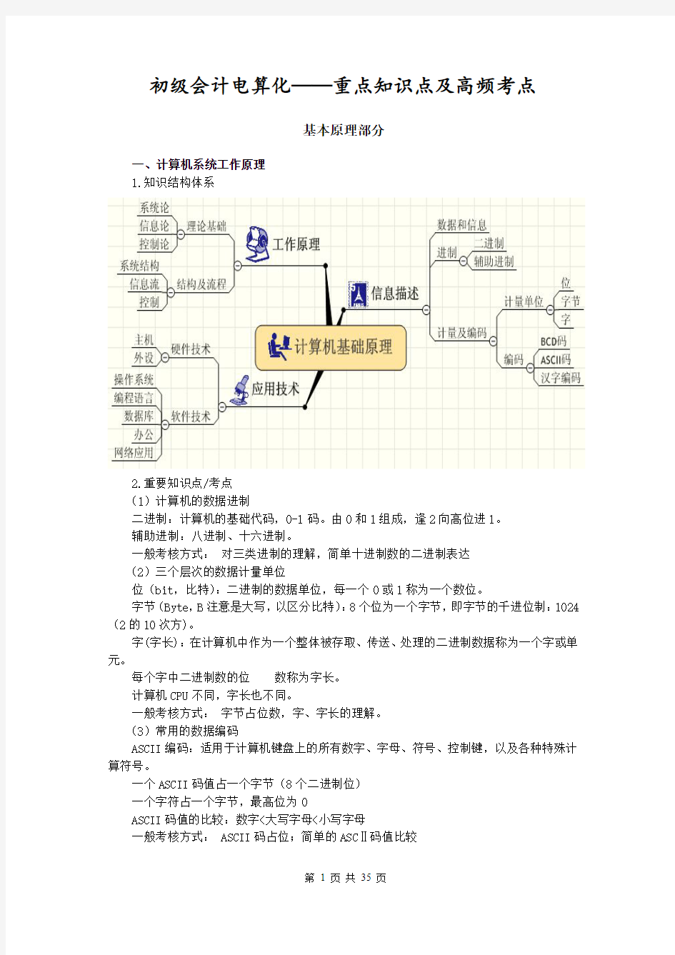 电算化-高频考点班