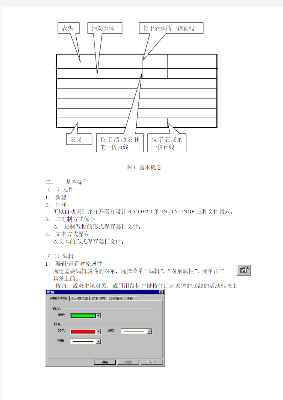 K3套打设计设计教程