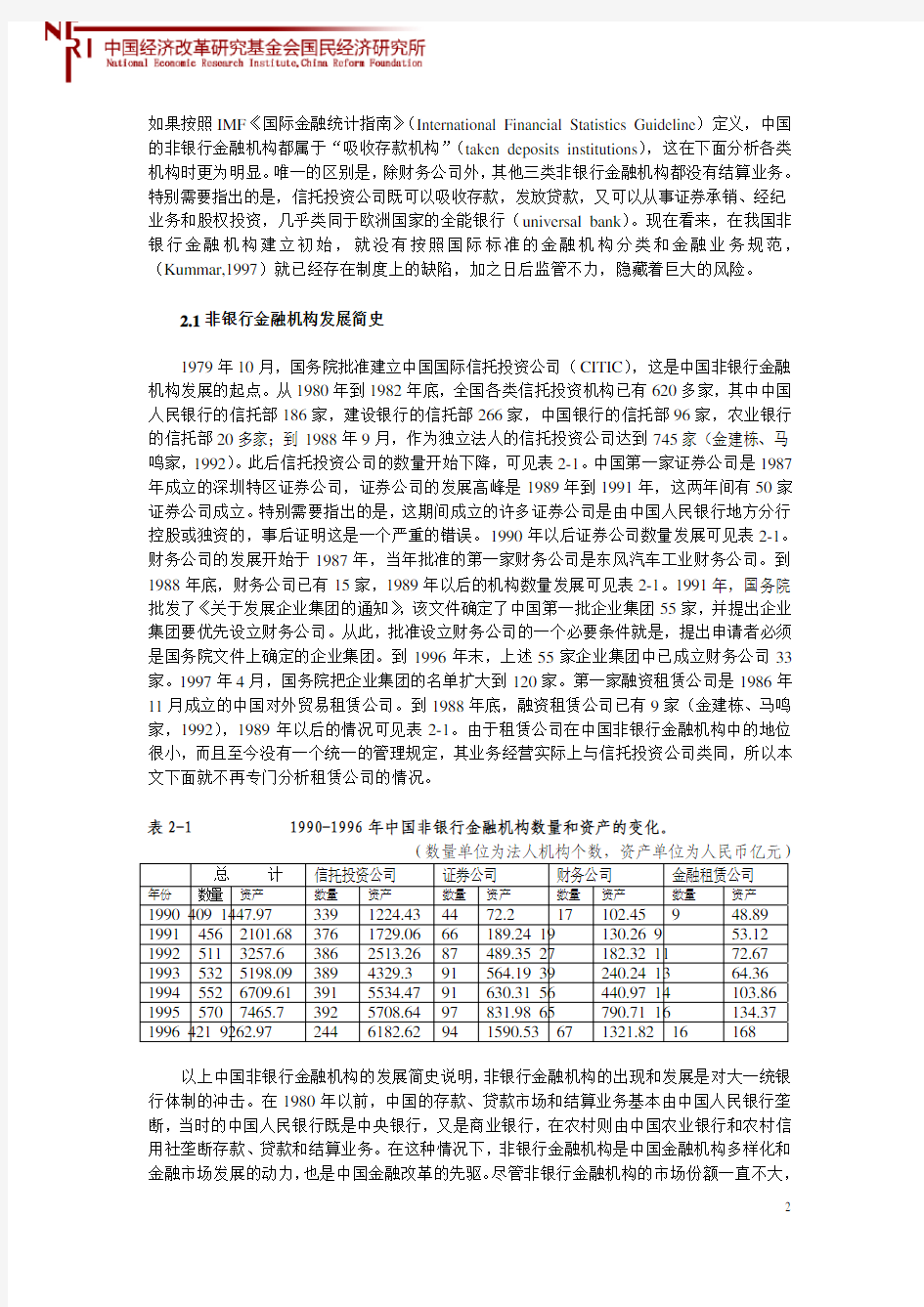 中国非银行金融机构研究