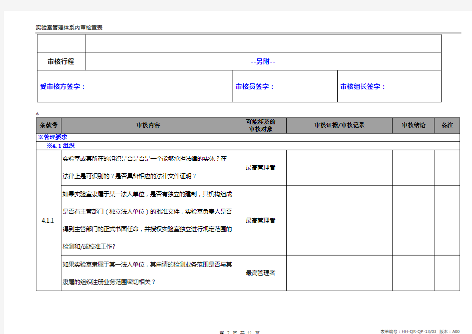 ISO17025管理体系内审检查表(范本)