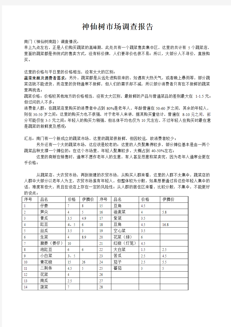 调查报告(蔬菜调查报告)